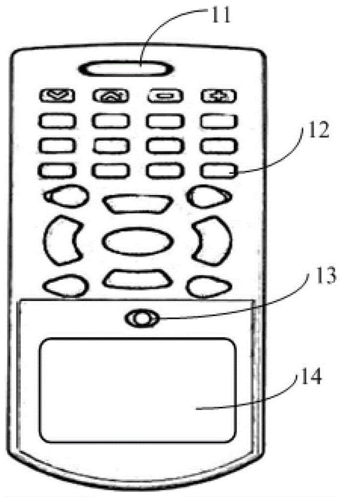 A remote suspension touch device and method for a nine-axis inertial orientation input device