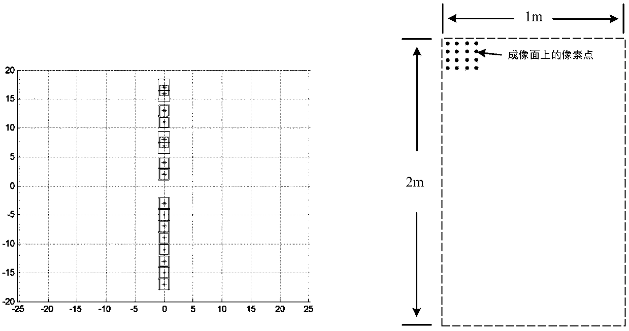 Real-time tracking and fast imaging method applied to camera type millimeter wave human body security instrument