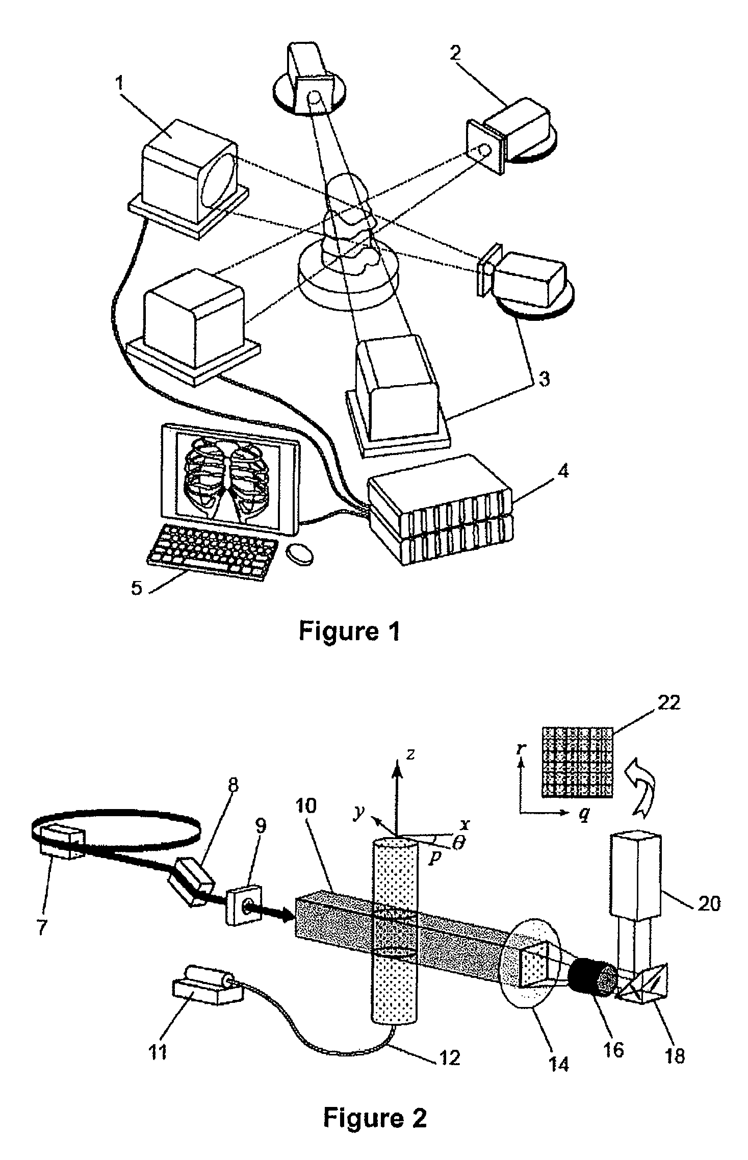 Particle image velocimetry suitable for X-ray projection imaging