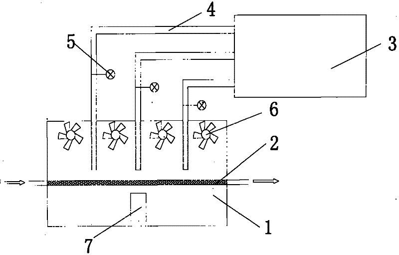 Quenching furnace with methanol gasifying device