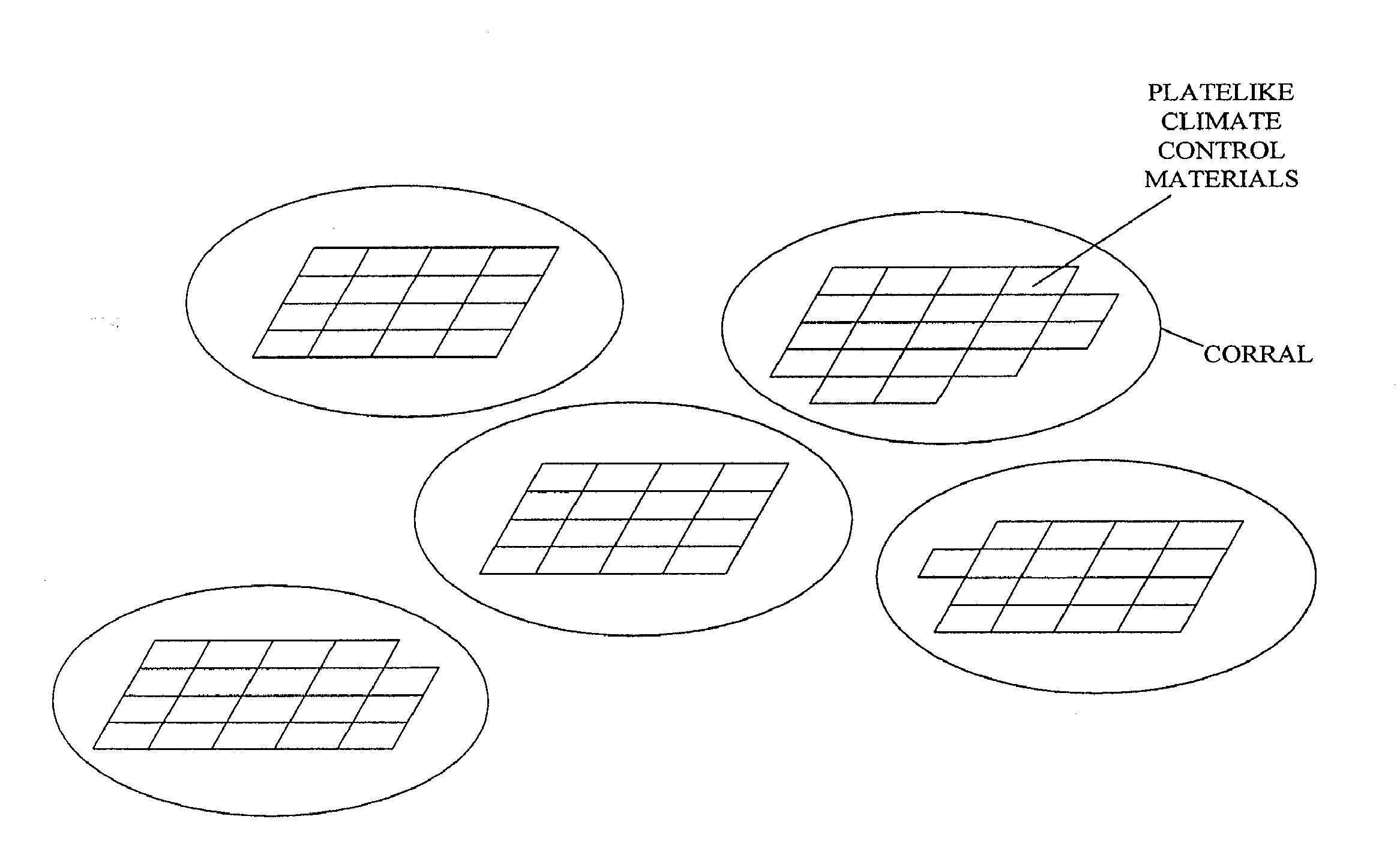 Methods for environmental modification with climate control materials and coverings