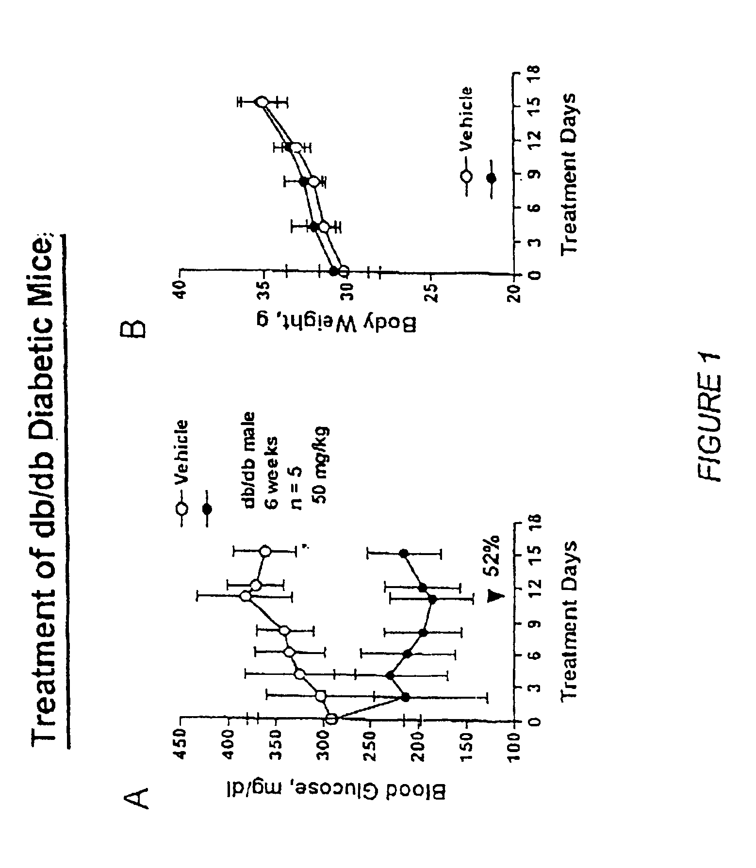 Heterocyclic analogs of diphenylethylene compounds