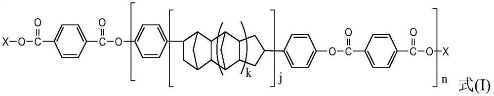 Resin composition, prepreg containing same, laminated board and printed circuit board