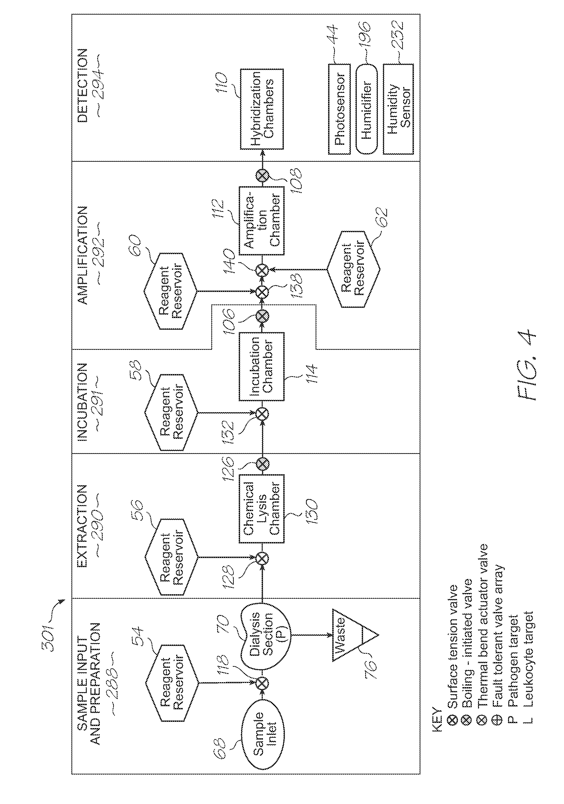 Microfluidic device with low-volume electrochemiluminescence-based probe spots