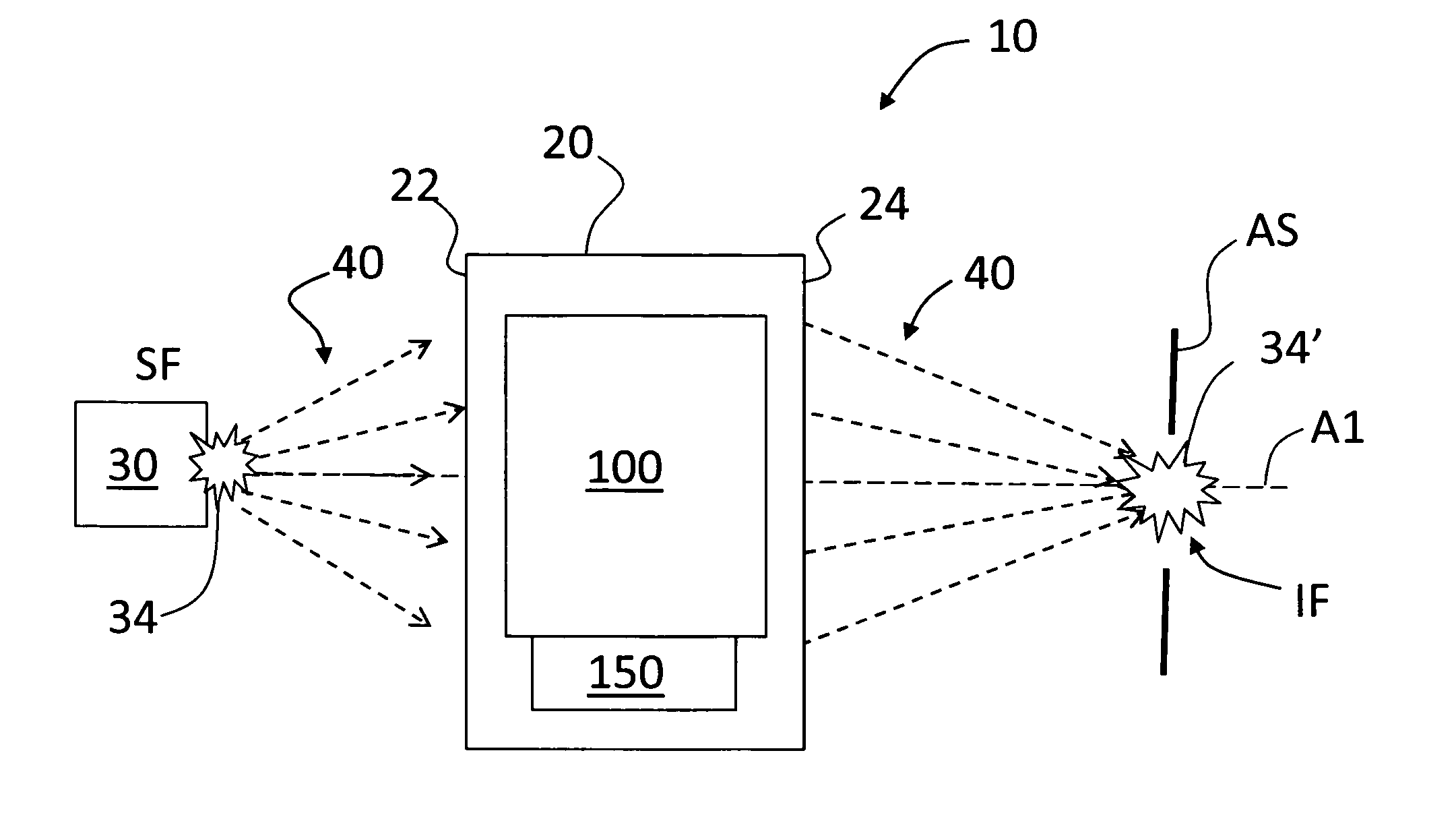 Evaporative thermal management of grazing incidence collectors for EUV lithography