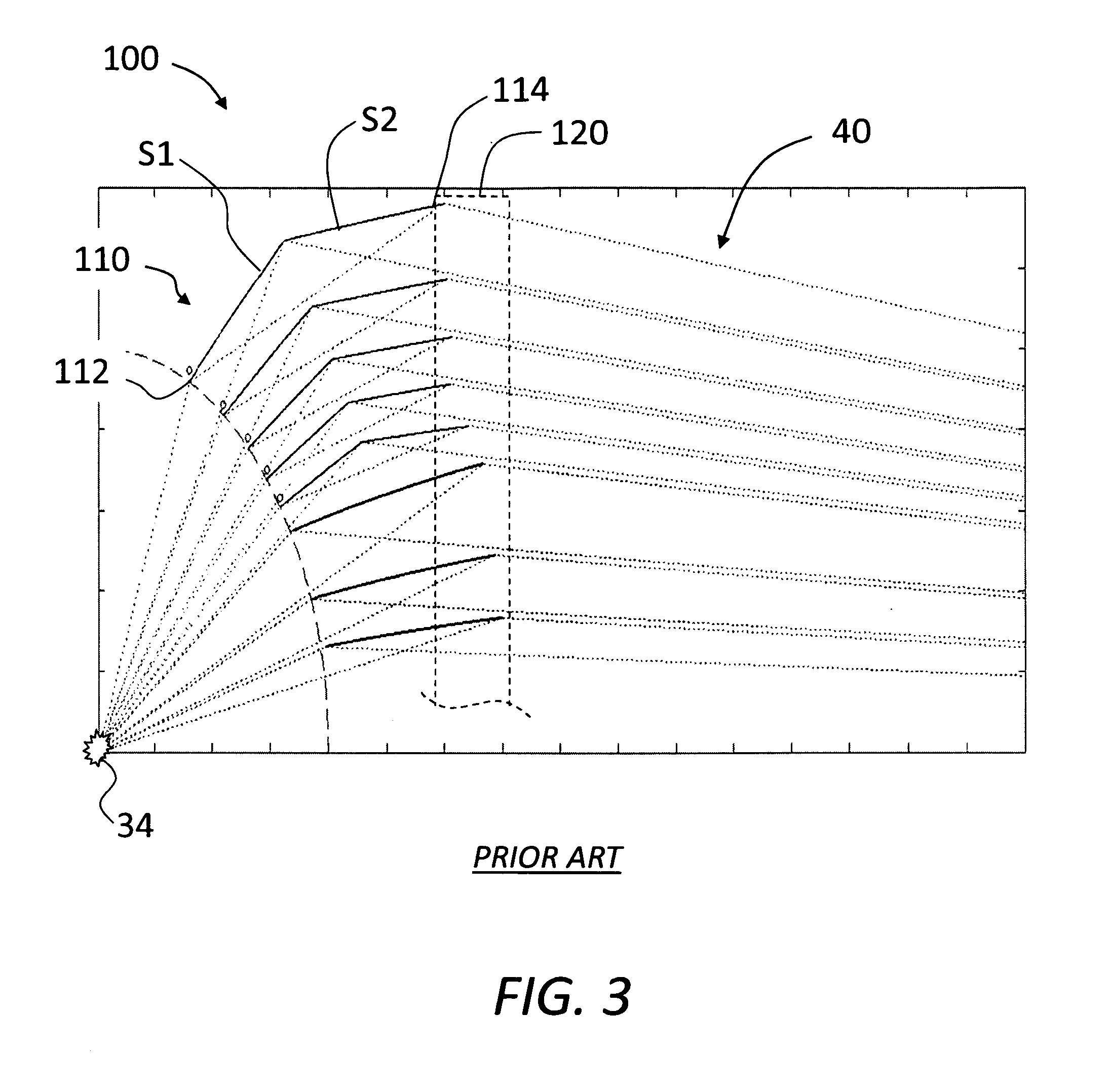 Evaporative thermal management of grazing incidence collectors for EUV lithography