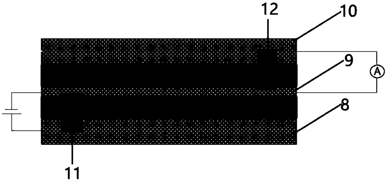 Terahertz biosensing device