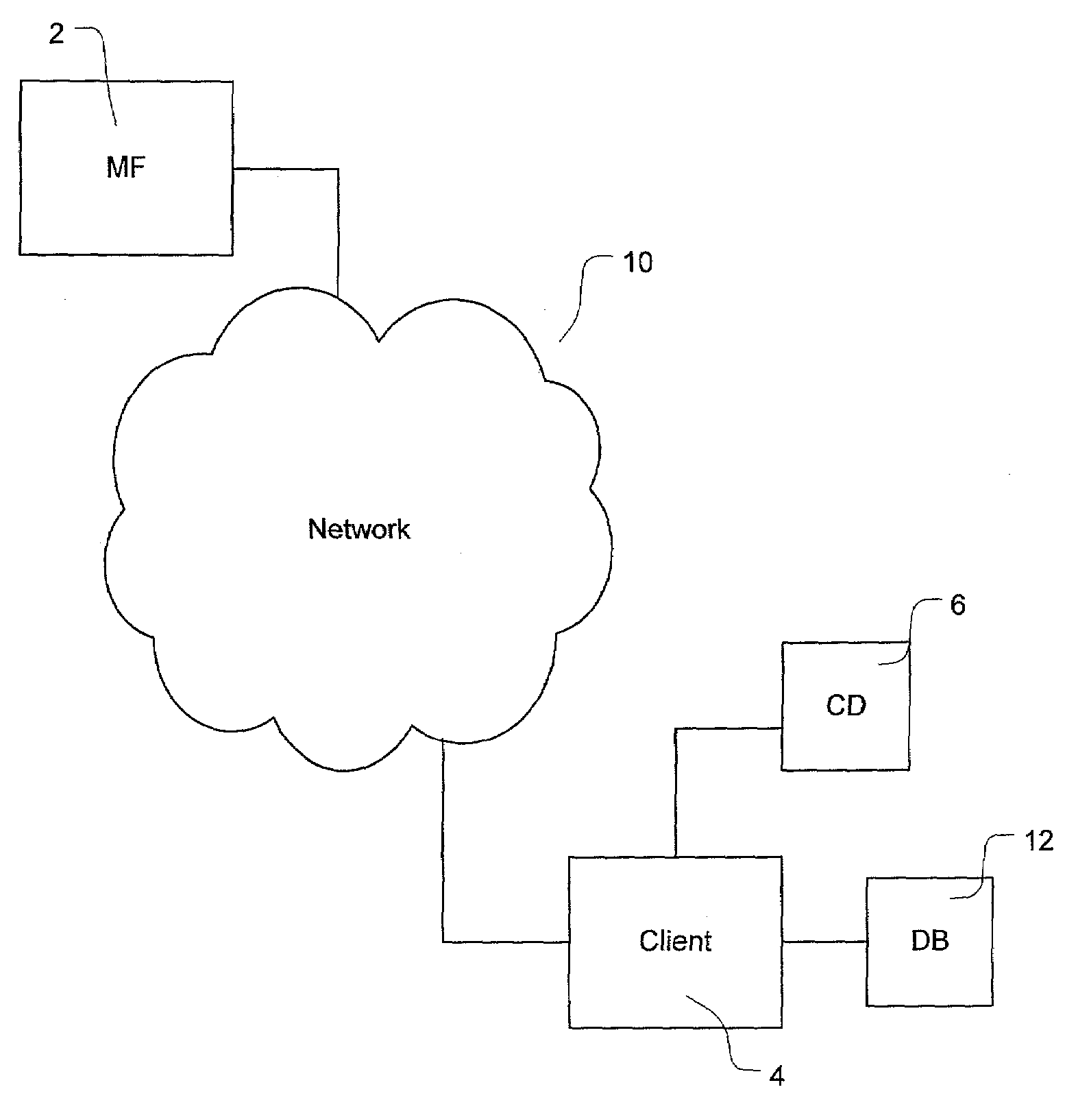 System and method for expediting and automating mainframe computer setup