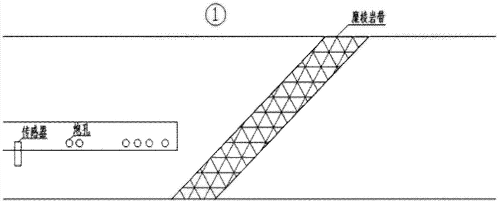 Method for predicting water bursting and mud bursting disasters caused by penetration of tunnel into water-rich mylonite zone