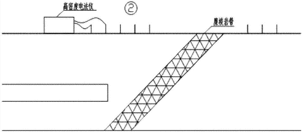 Method for predicting water bursting and mud bursting disasters caused by penetration of tunnel into water-rich mylonite zone