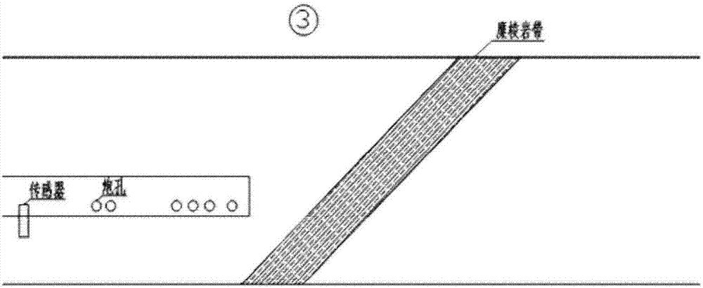 Method for predicting water bursting and mud bursting disasters caused by penetration of tunnel into water-rich mylonite zone