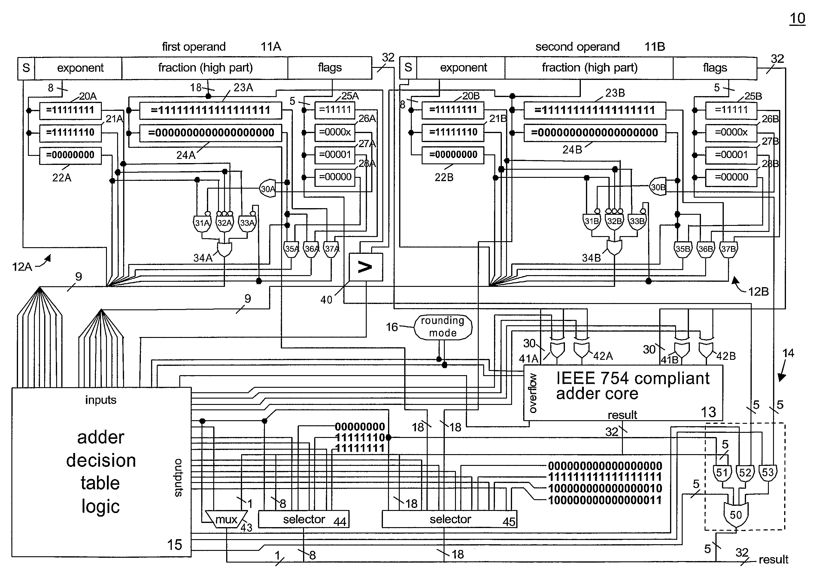 Floating point adder with embedded status information