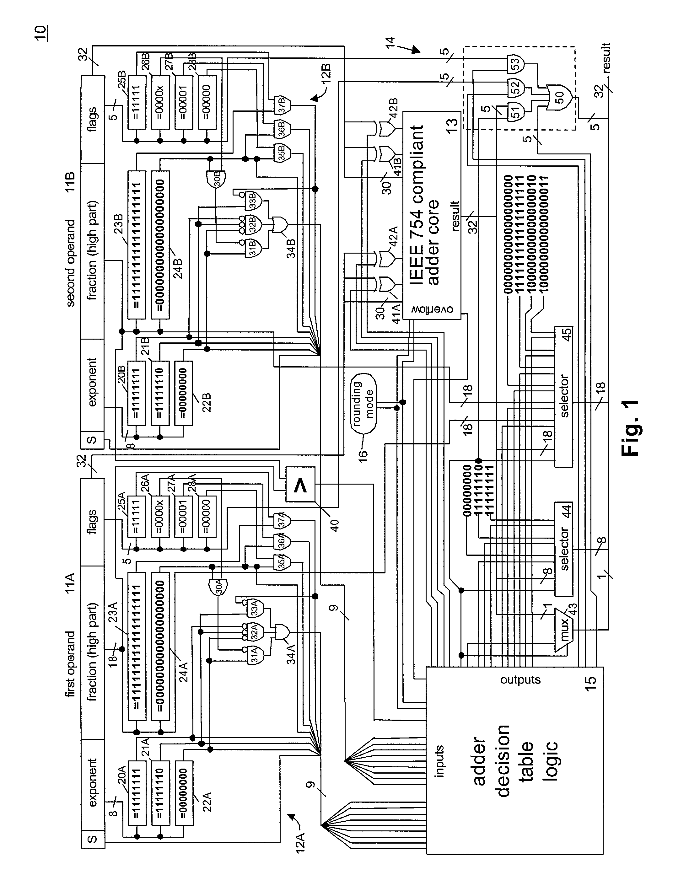 Floating point adder with embedded status information