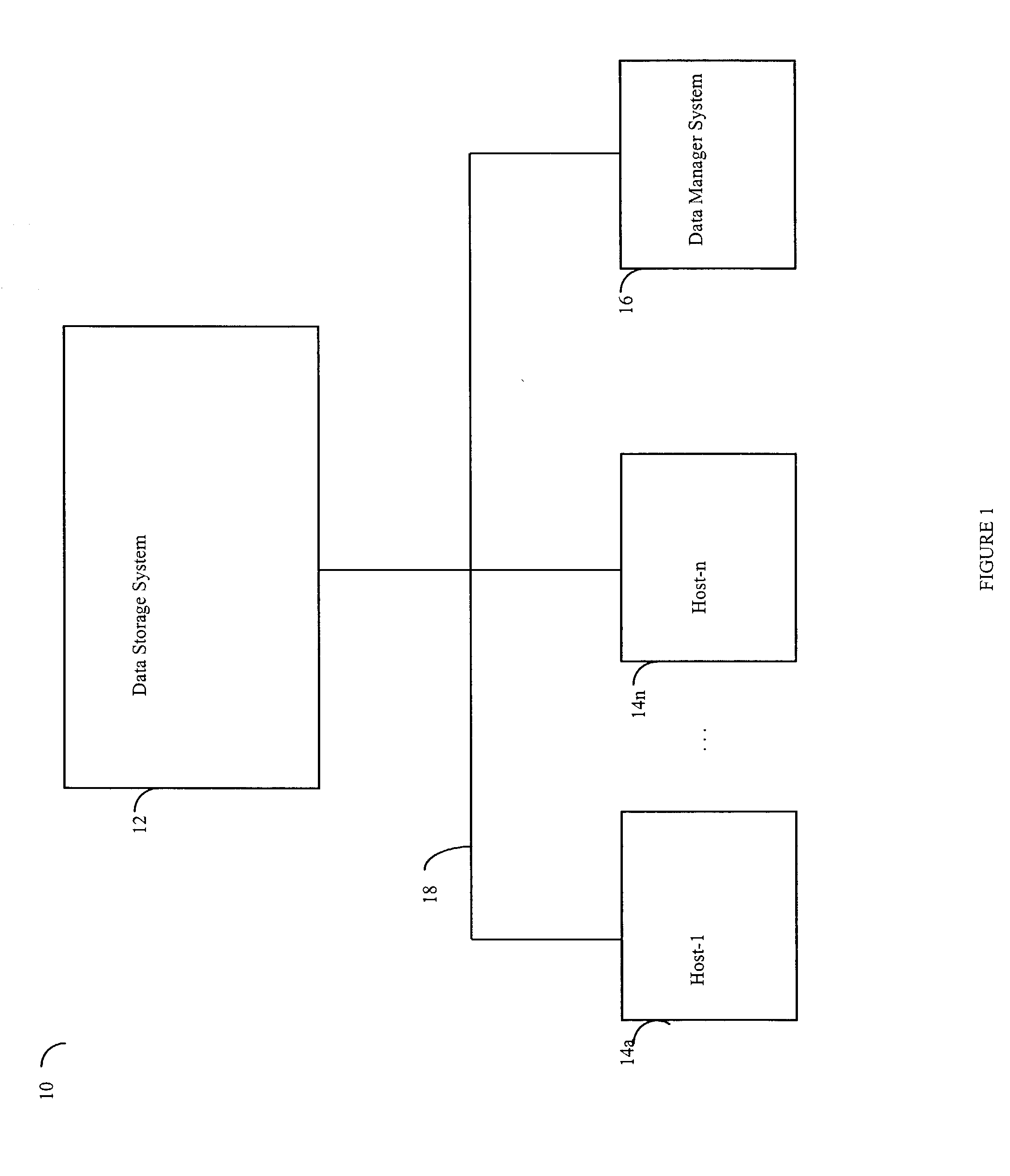 Storage automated replication processing