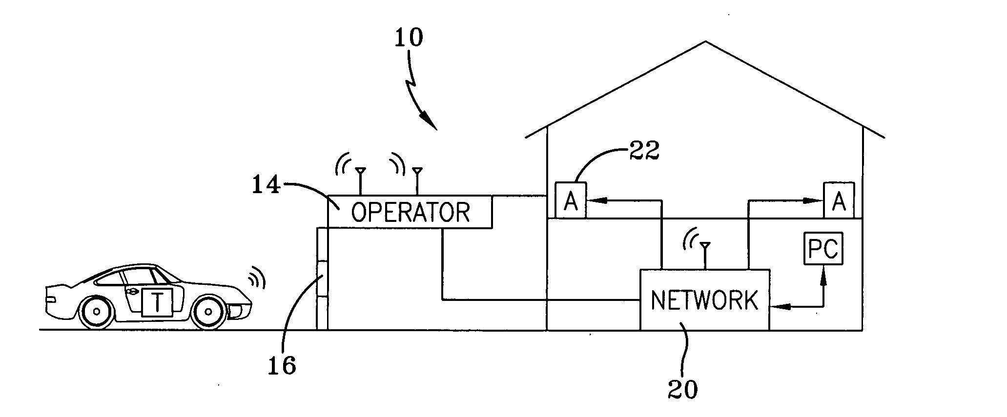 Networked movable barrier operator system