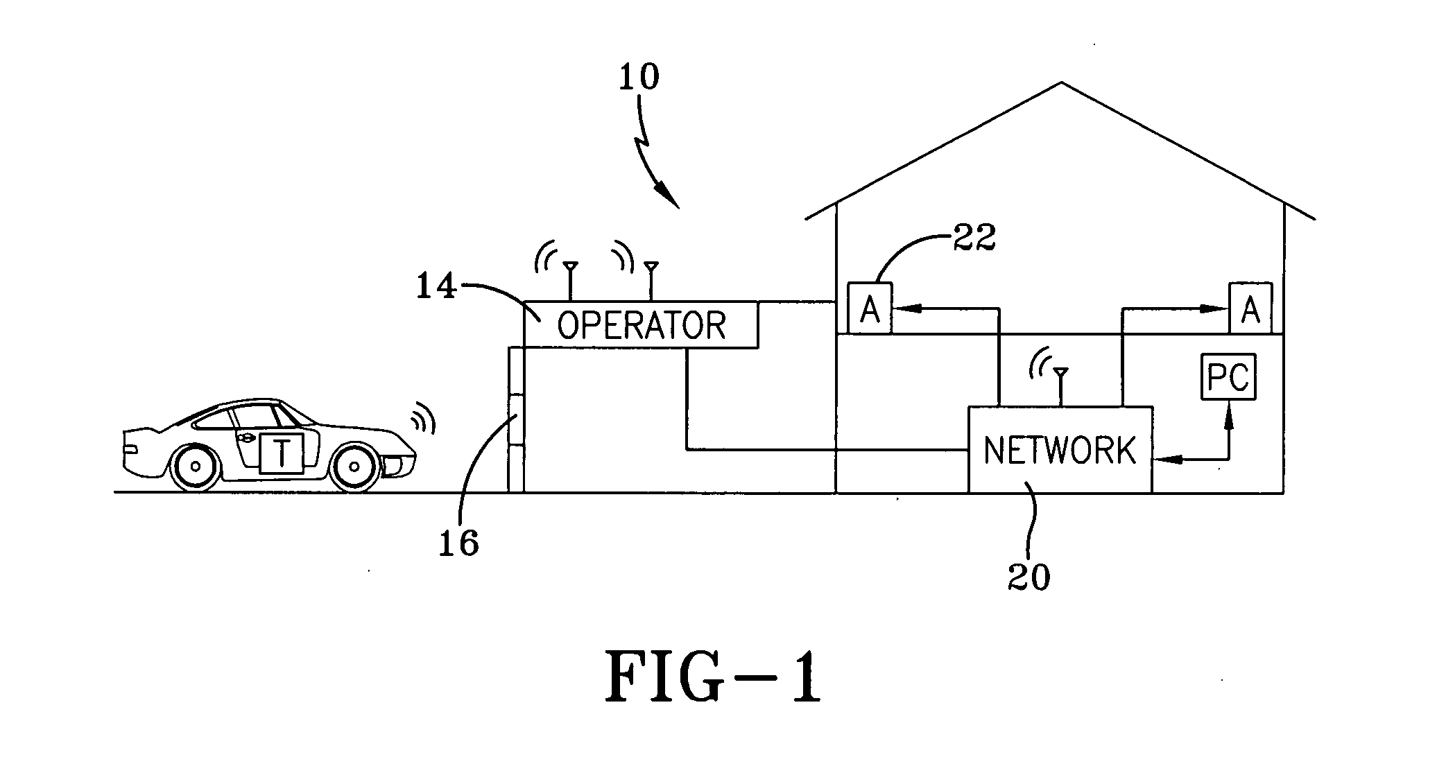 Networked movable barrier operator system