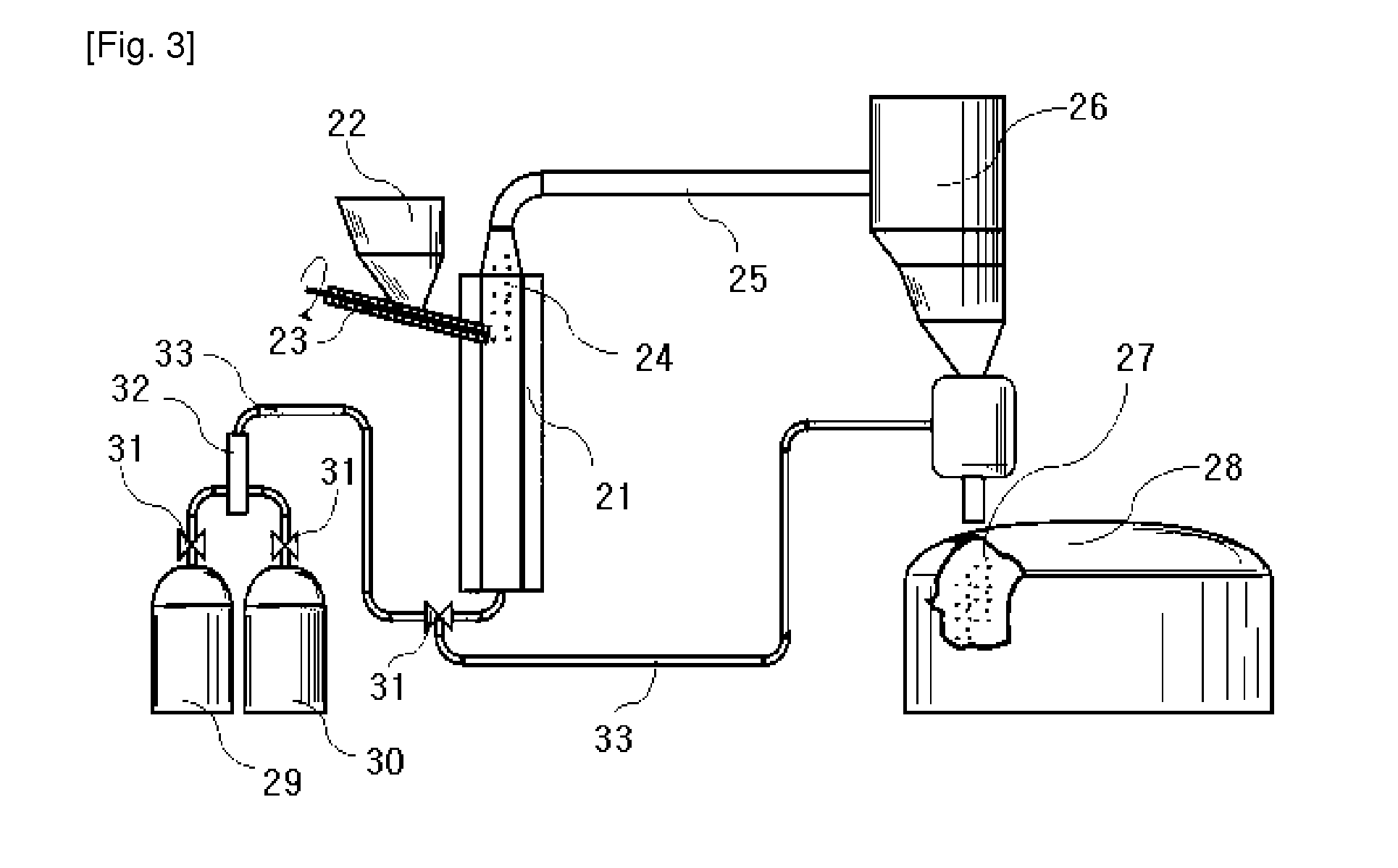 Method of producing nano-size graphene-based material and an equipment for producing the same