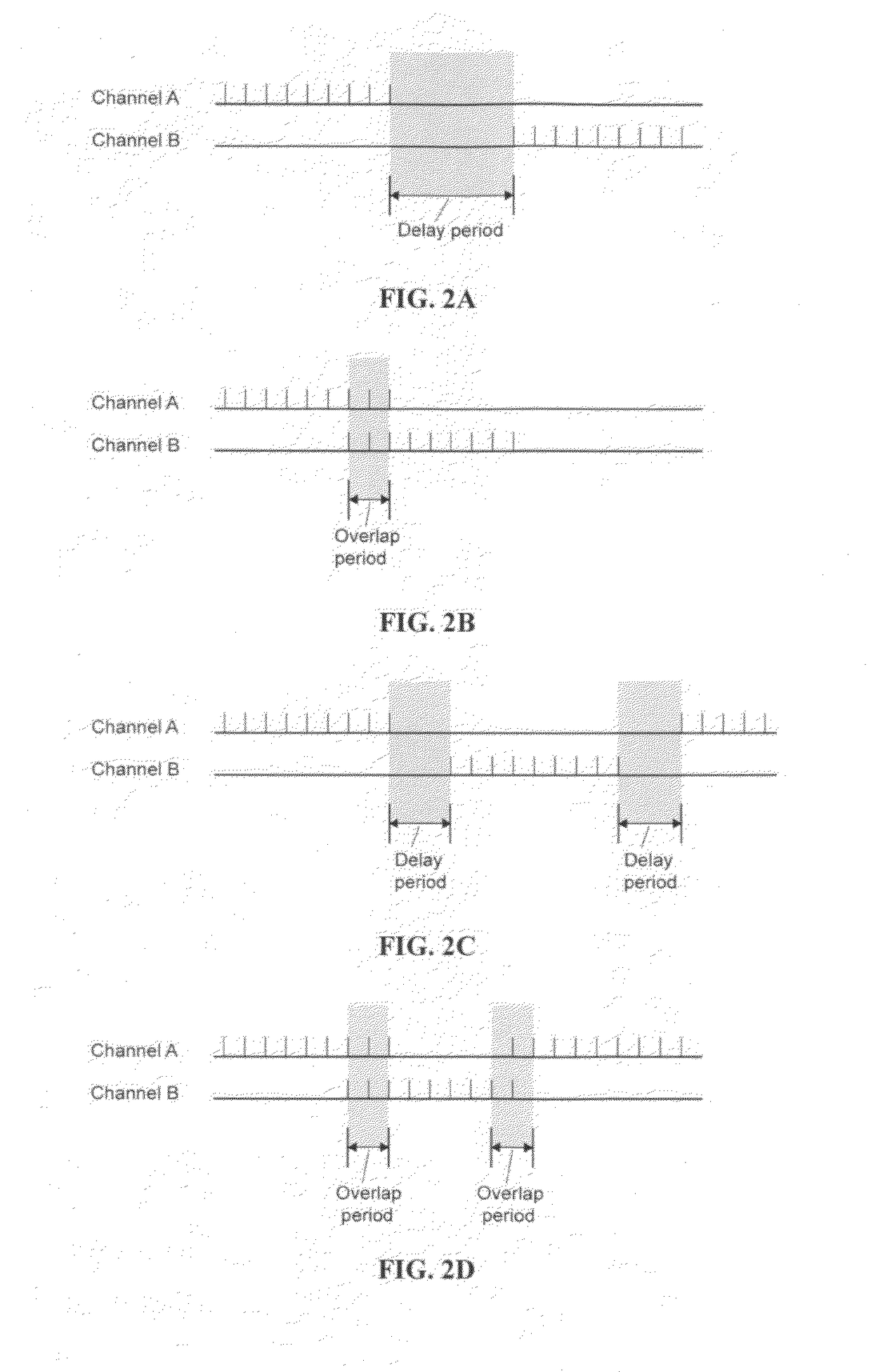 Electrical stimulation method for reduction of joint compression