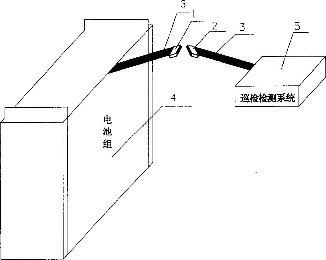 Method of fast inserting type test wire connection for fuel cell set