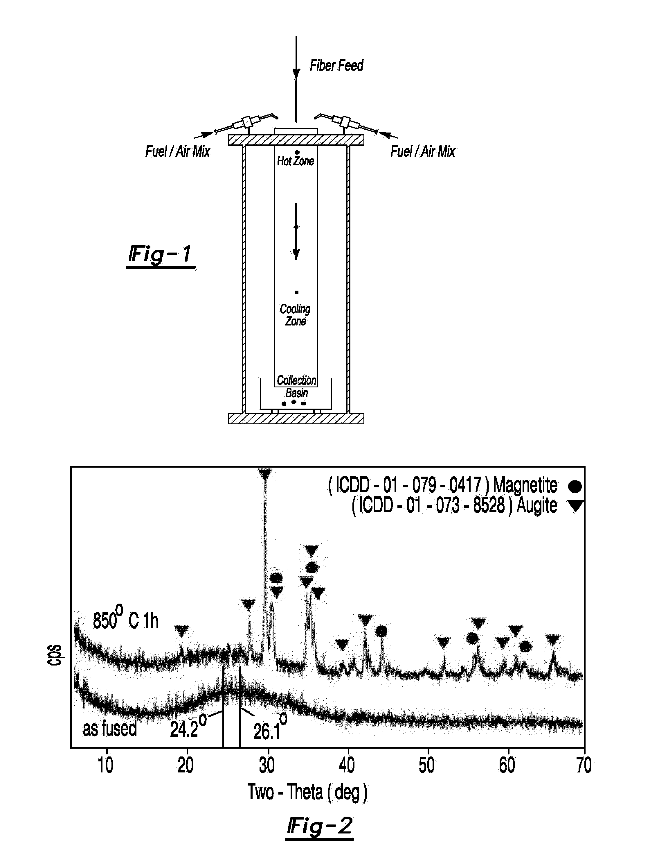 Treatment of melt quenched aluminosilicate glass spheres for application as proppants via devitrification processes