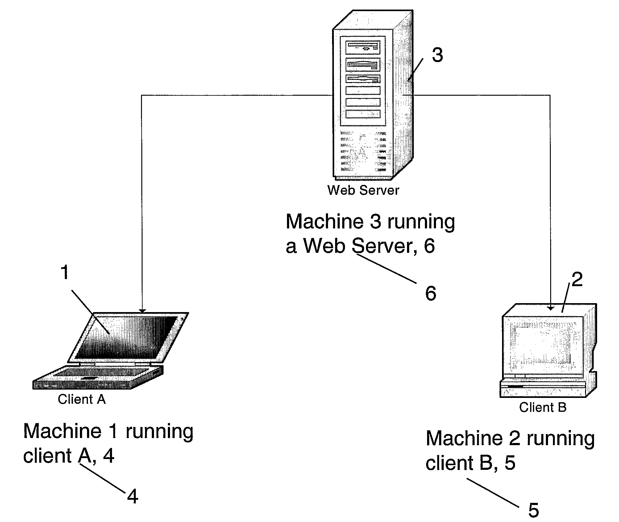 Method for Displaying Data in an Industrial Control System