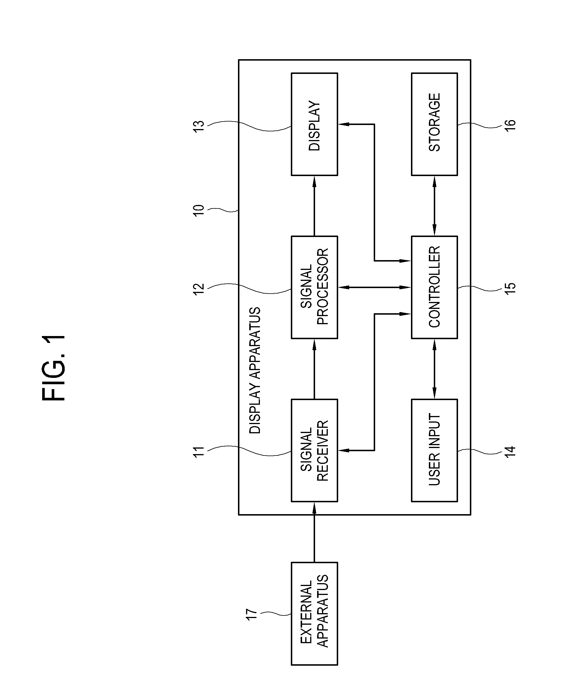 Display apparatus, wireless communication apparatus and control method thereof