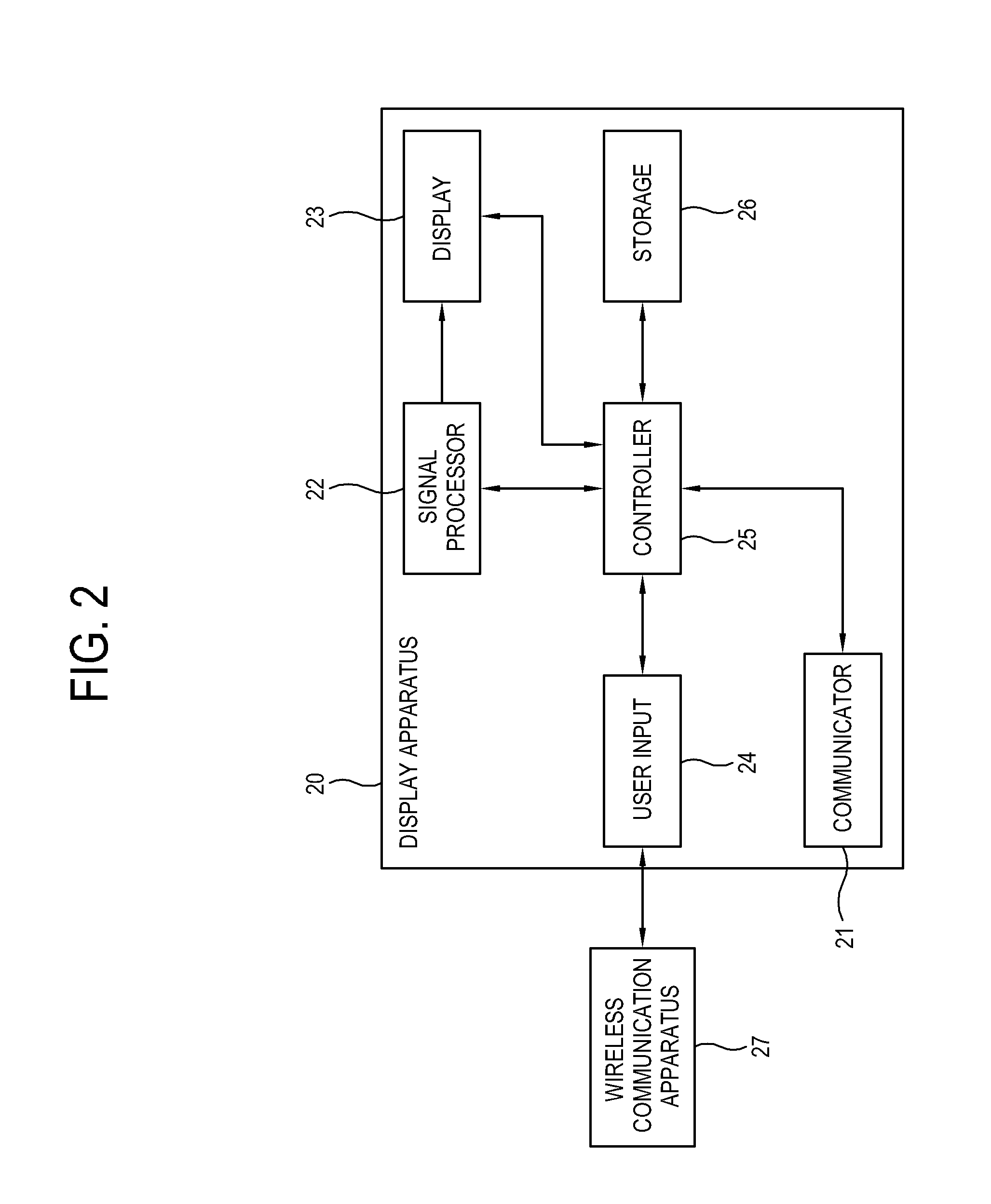 Display apparatus, wireless communication apparatus and control method thereof