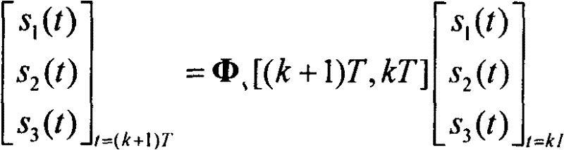 Chebyshev output method for space motion state of rigid body