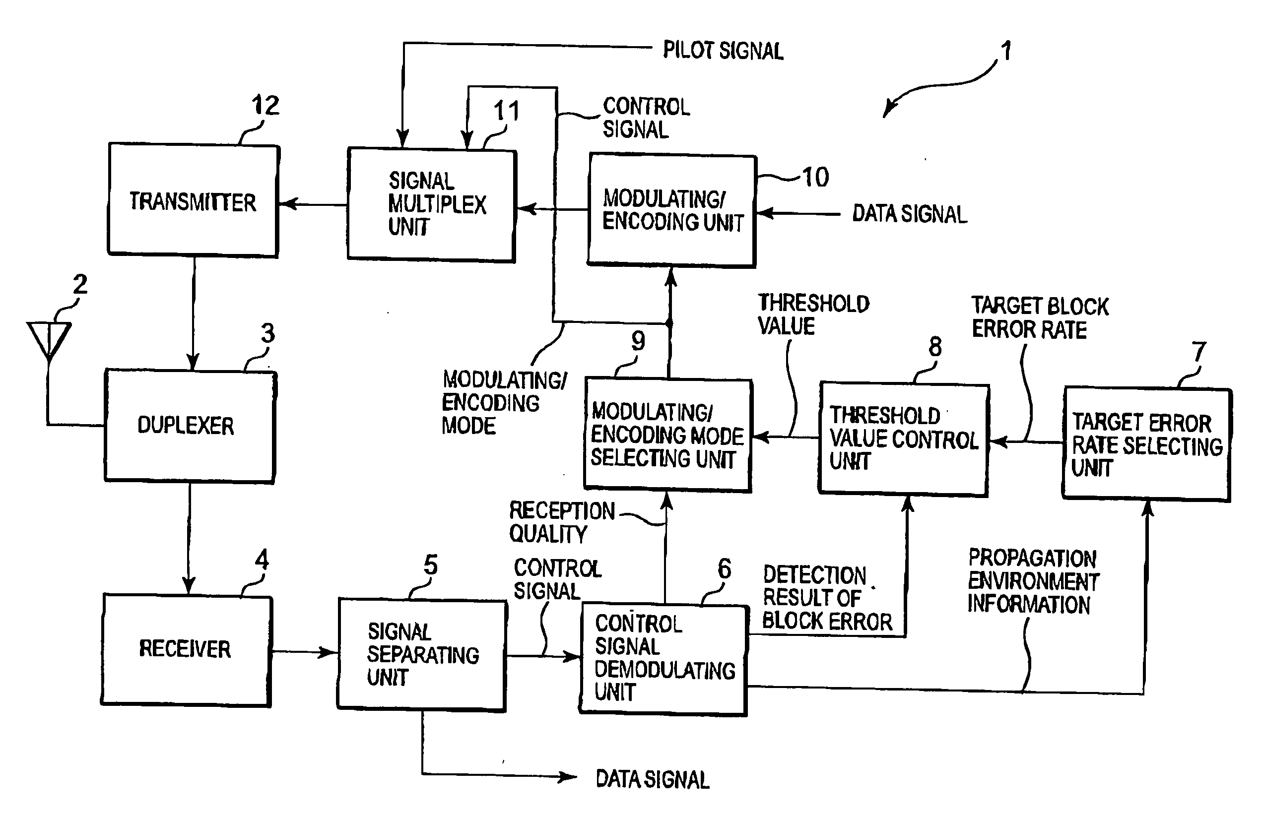 Wireless apparatus, wireless communication system, and transmission mode selecting method