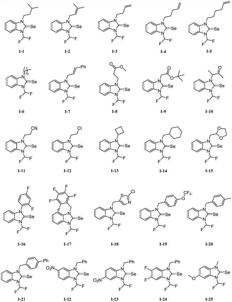 N-difluoromethyl azole selenourea derivative or pesticide acceptable salt and application thereof