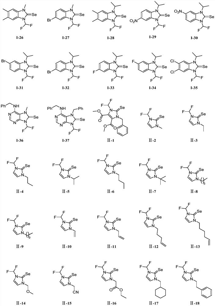 N-difluoromethyl azole selenourea derivative or pesticide acceptable salt and application thereof