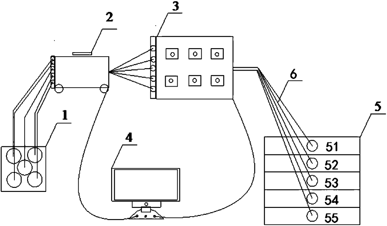 All-level disease management method of road subgrade