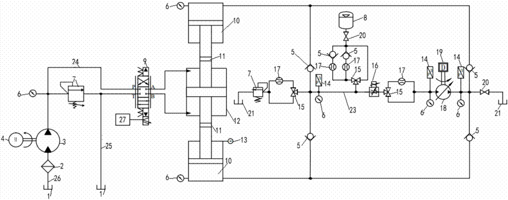 Wave energy electricity generation hydraulic PTO system comprehensive experiment platform and experiment method thereof