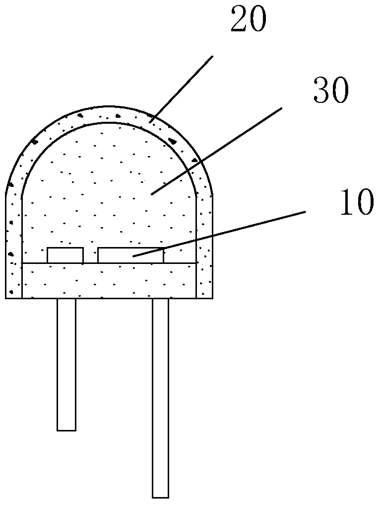 Long-afterglow LED illuminant, outdoor LED display screen and afterglow display and control method