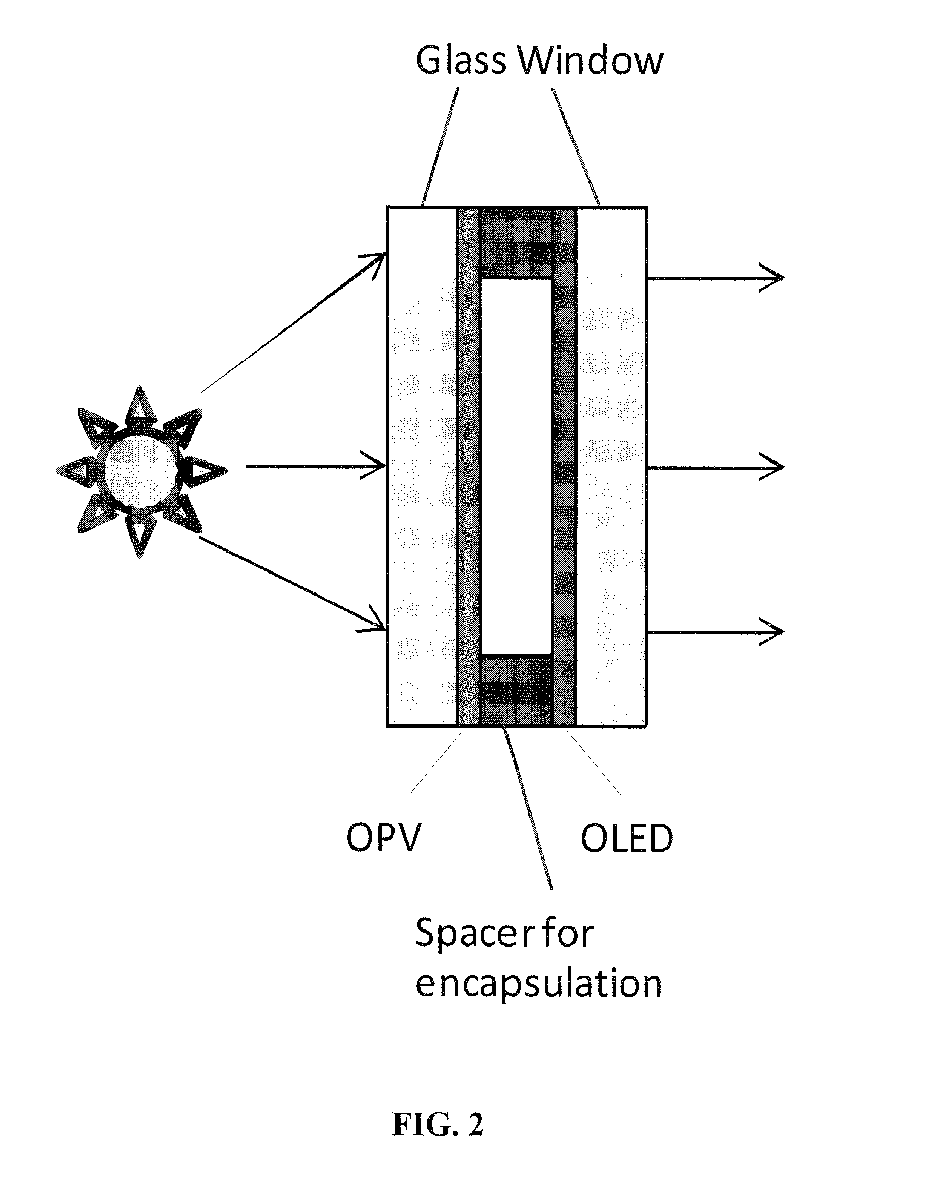 Solar-powered lighting module