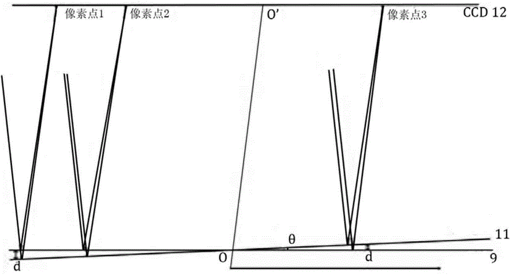 Fourier conversion spectrum instrument based on Michelson interferometer of equivalent intersecting mirror