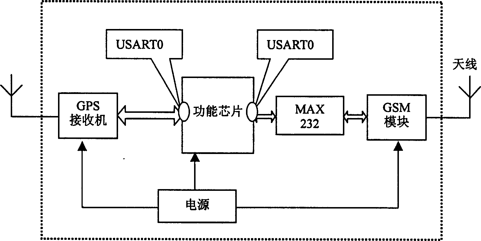 Vehicle positioning intelligent answer apparatus