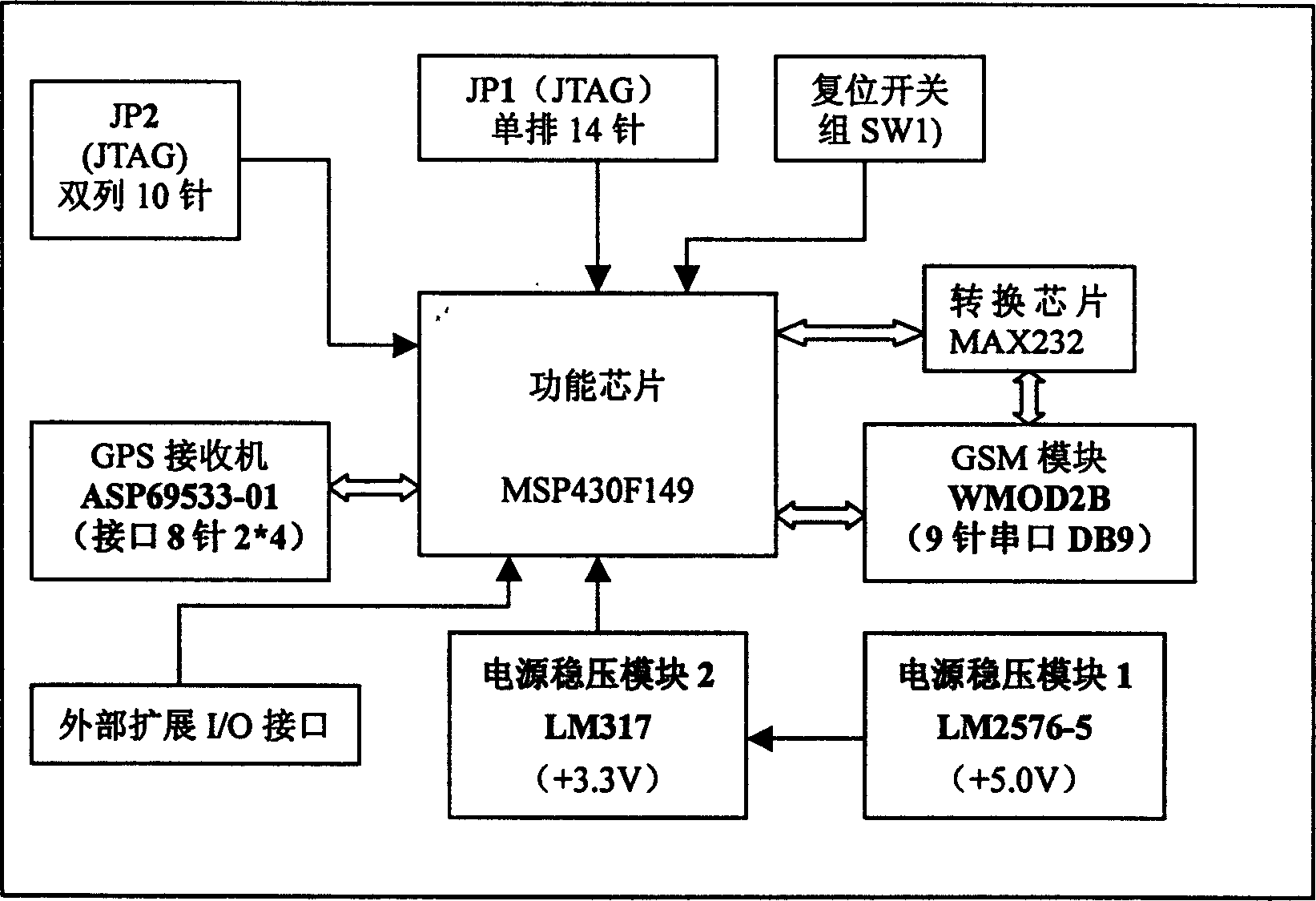 Vehicle positioning intelligent answer apparatus