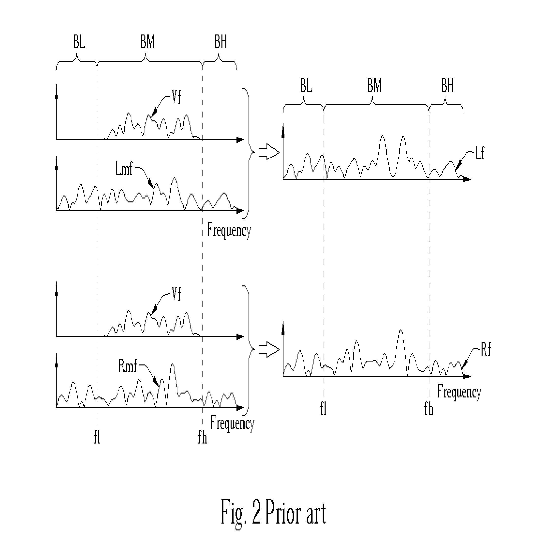 Method and related apparatus for stereo vocal cancellation