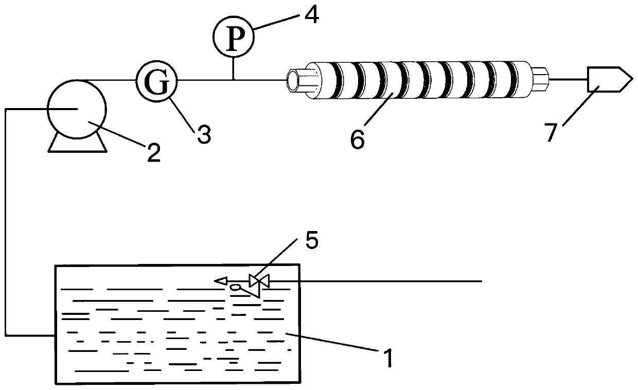 Flexible high-efficiency magnetization pipeline for water and magnetization device based on pipeline