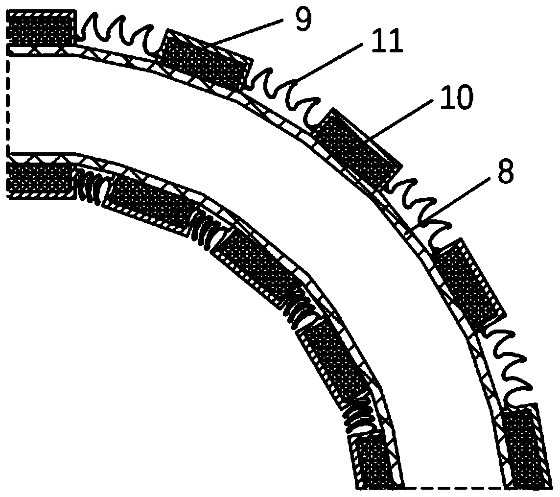 Flexible high-efficiency magnetization pipeline for water and magnetization device based on pipeline