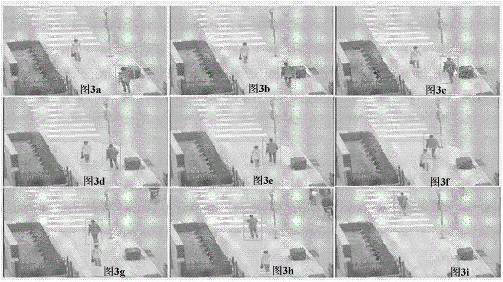 Adaptive method and system