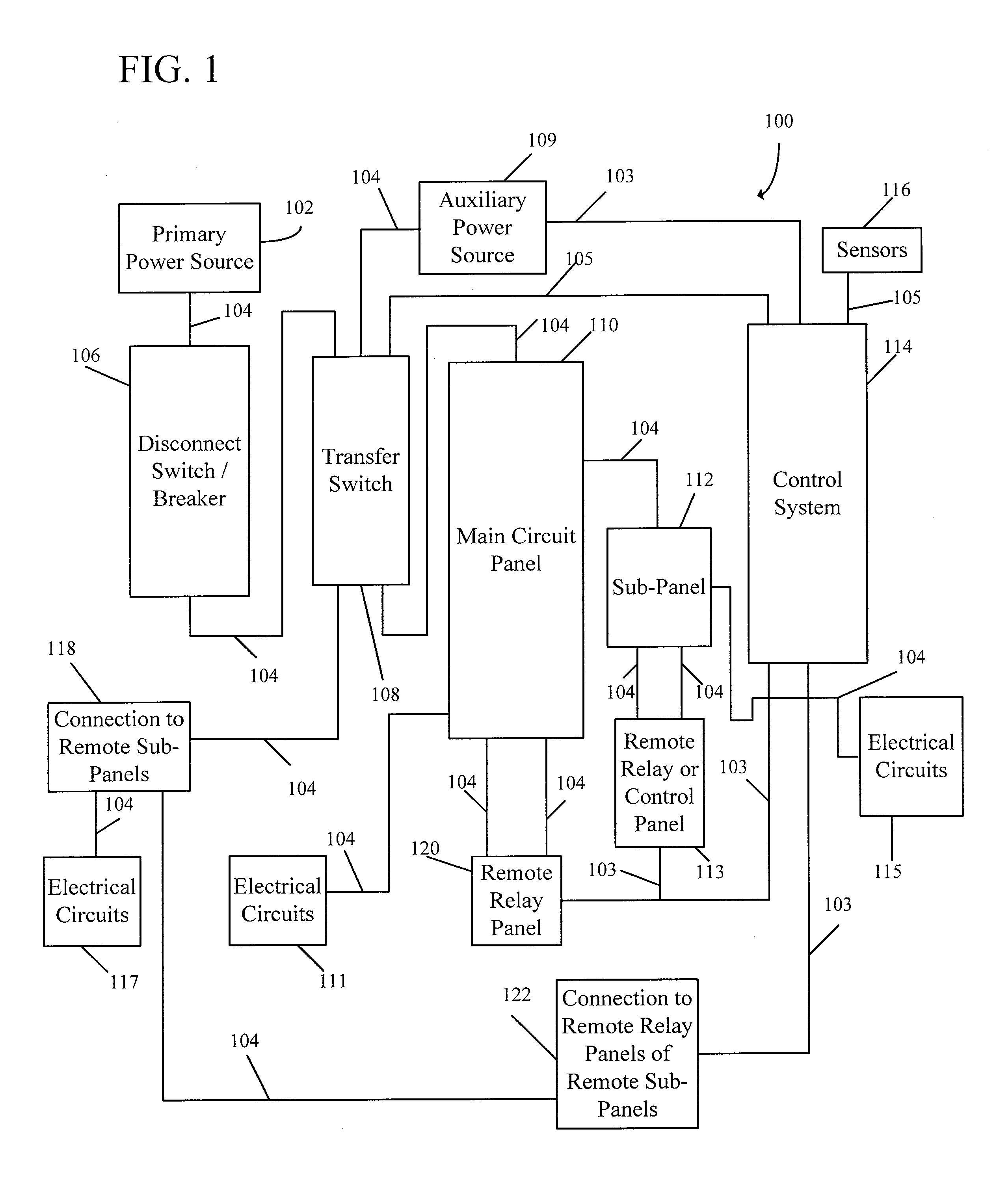 Energy management system for auxiliary power source