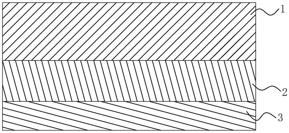 A kind of cast CPE heat-sealing easy-tear cover film and preparation method thereof