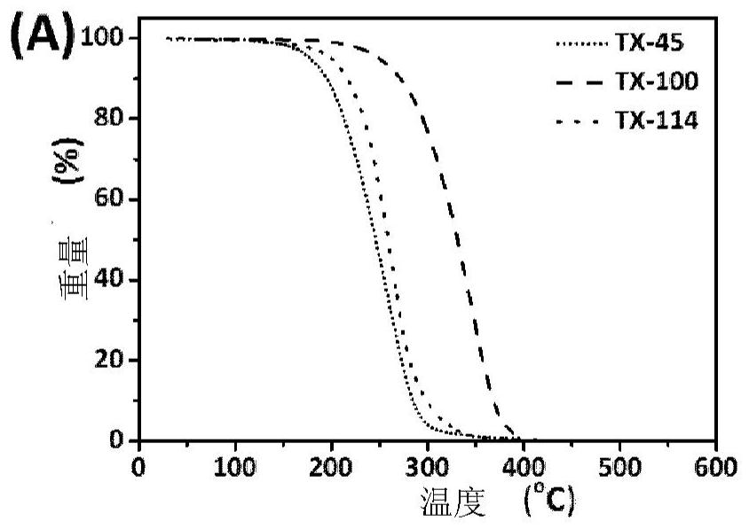 Method for Determination of Nanoplastics Based on Cloud Point Extraction-Pyrolysis Gas Chromatography-Mass Spectrometry