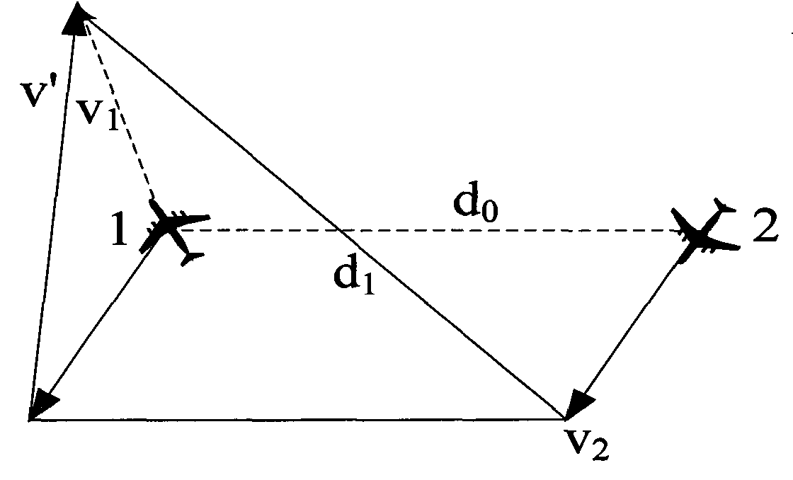 Aviation self-organizing network wireless link stability prediction method