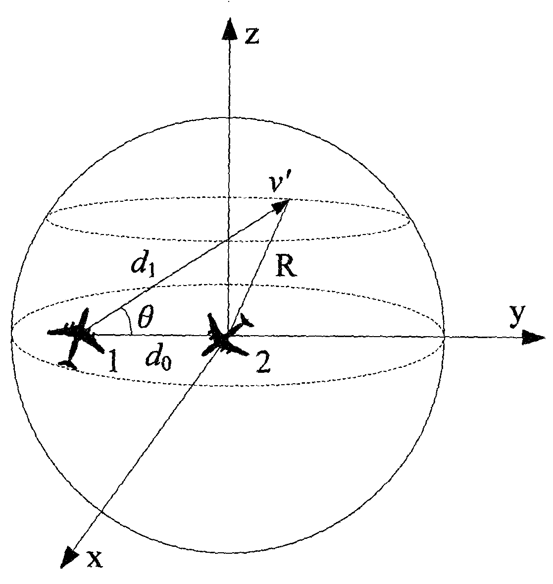 Aviation self-organizing network wireless link stability prediction method