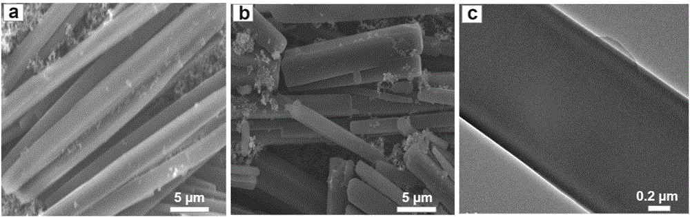 Carbonyl conjugated heterocyclic compound and preparation and application