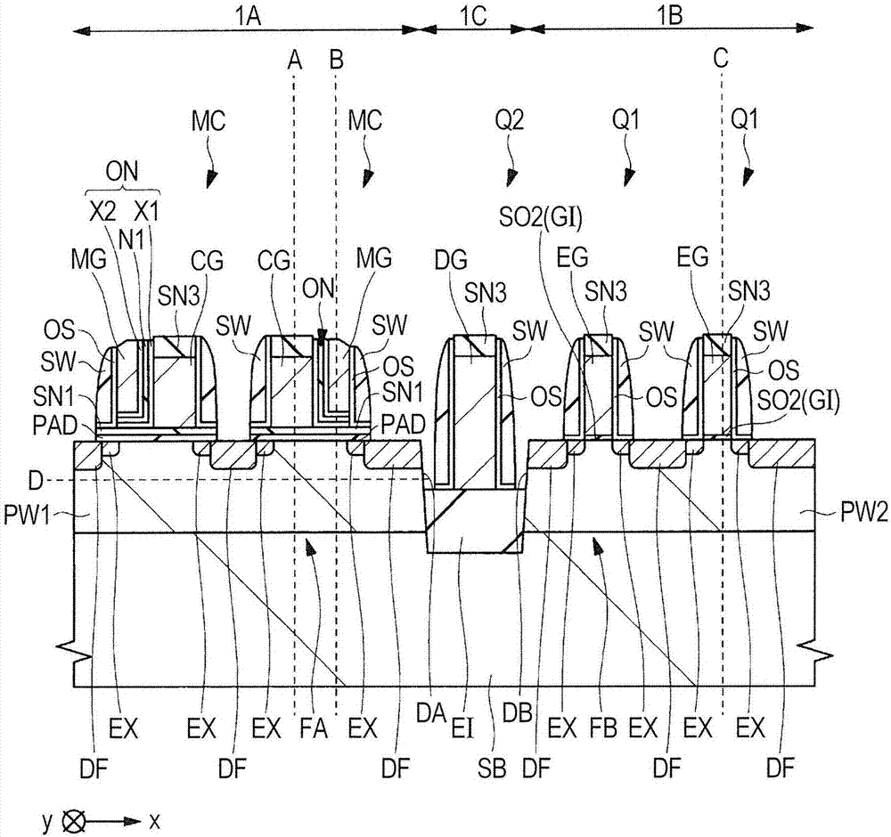 Semiconductor device and manufacturing method of the same