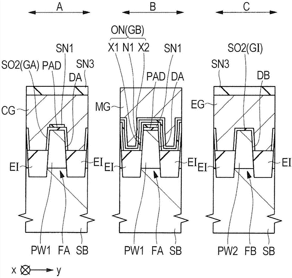 Semiconductor device and manufacturing method of the same